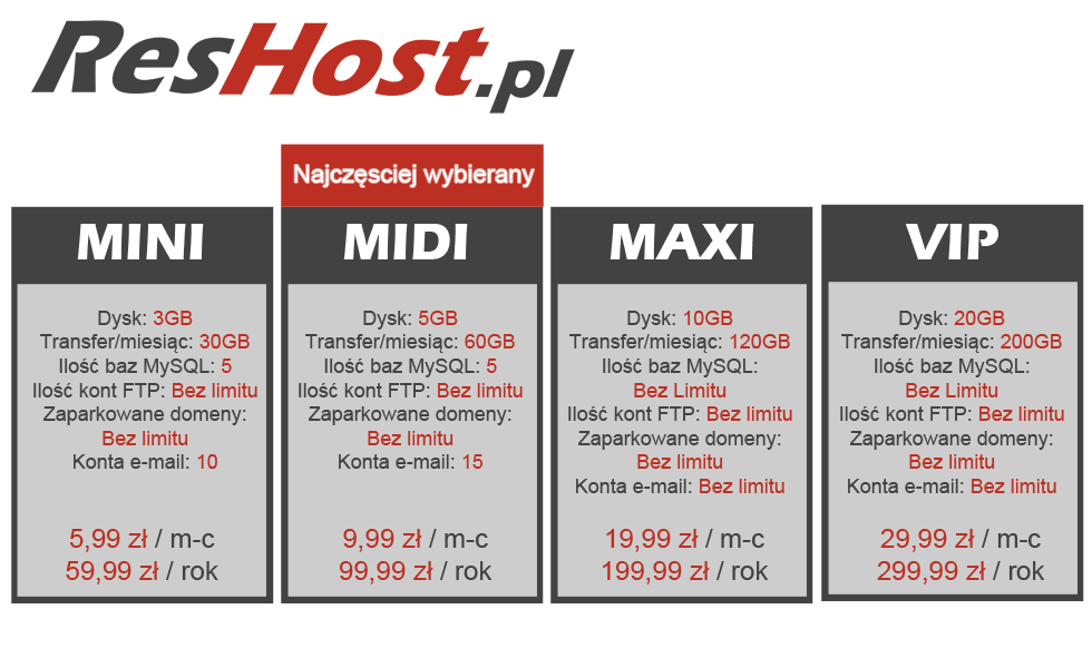 webhosting